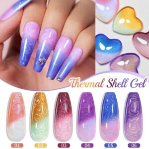 7.5 ml Shell Gel Thermal