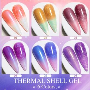 7.5 ml Shell Gel Thermal